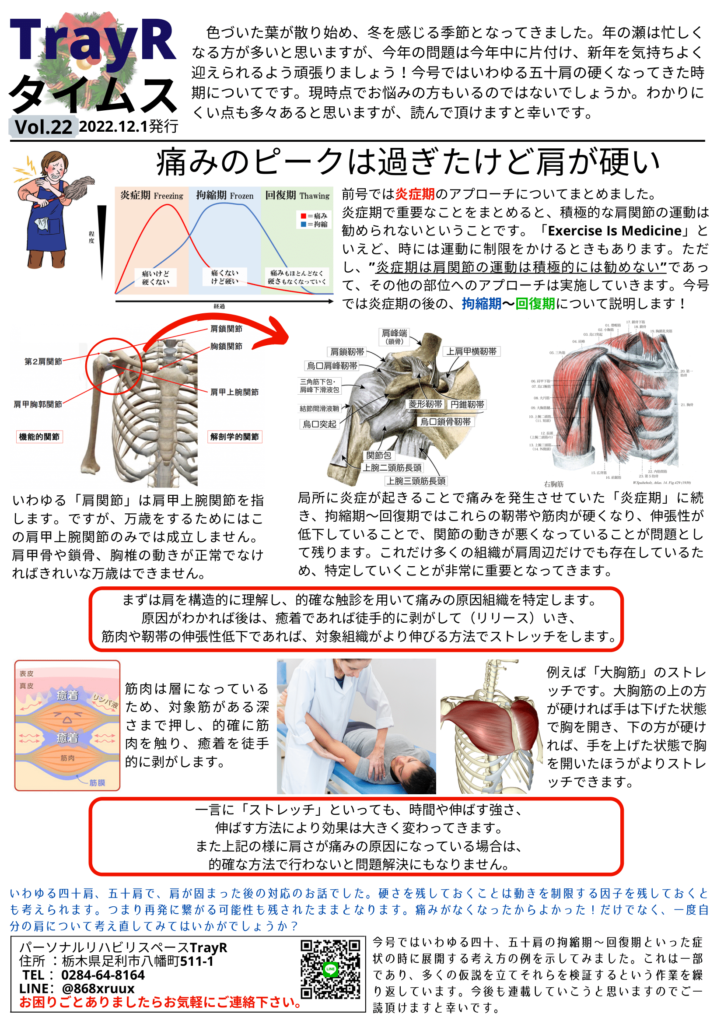 TrayRタイムス22号-1